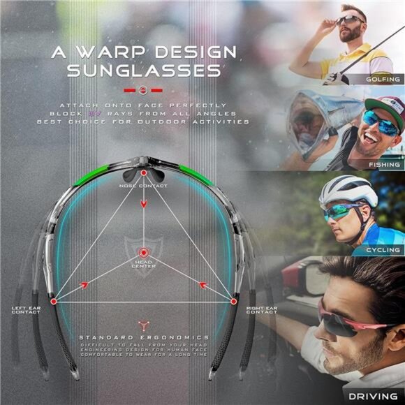 Urltra-Light Polarized Sunglasses Men Women, Upgraded Sports glasses for Cycling - Picture 6 of 7